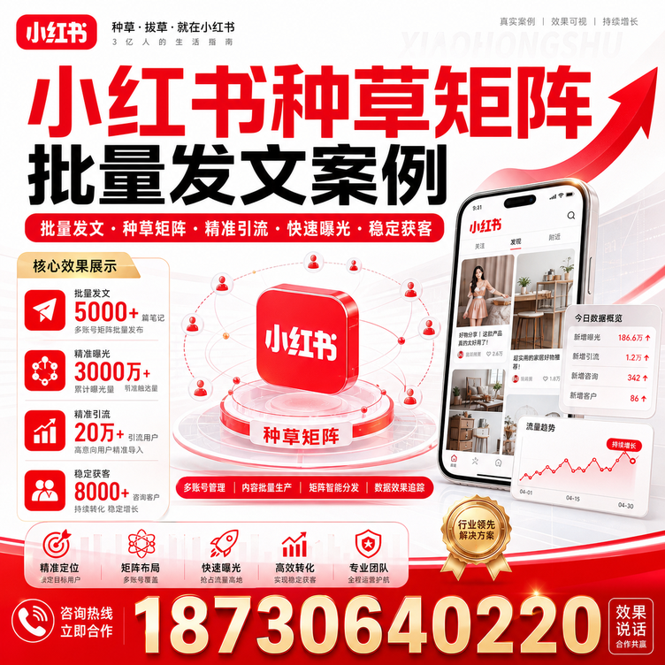 周口小红书种草矩阵批量发文案例
