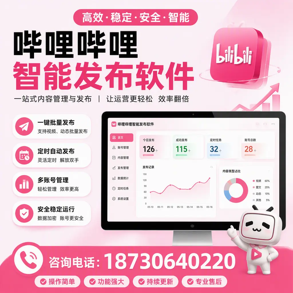 哔哩哔哩智能发布软件的用户反馈与案例分析在 周口